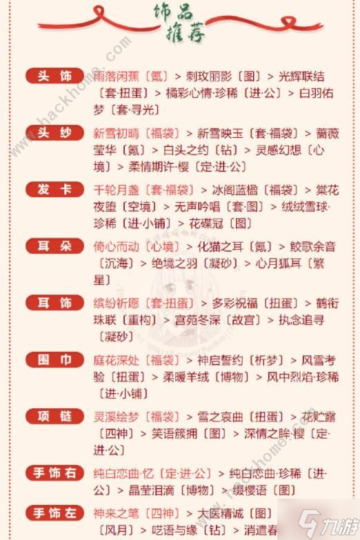 奇跡暖暖冰雪魔法高分攻略 深雪密林第三關(guān)怎么完美通關(guān)