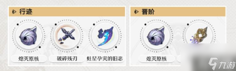 崩坏星穹铁道雪衣材料有哪些（雪衣材料大全）