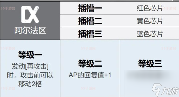 钢岚凯登值得培养吗一览