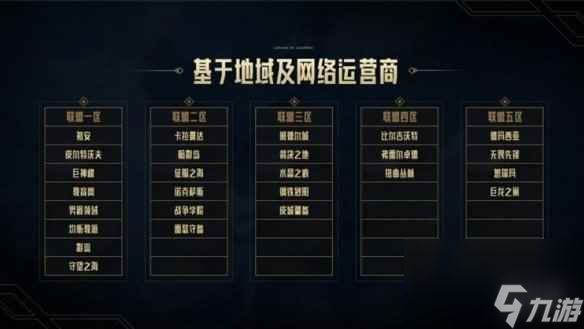 單機(jī)攻略《lol》3個(gè)大區(qū)開啟跨區(qū)匹配功能時(shí)間介紹