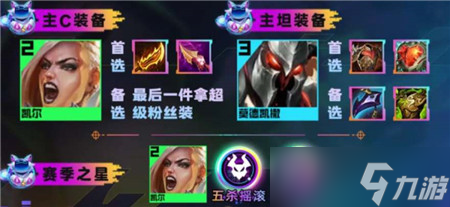 云顶之弈s10五杀天使阵容玩法介绍