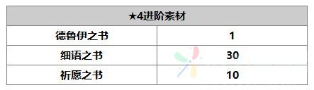 另一個伊甸庫勒沃介紹