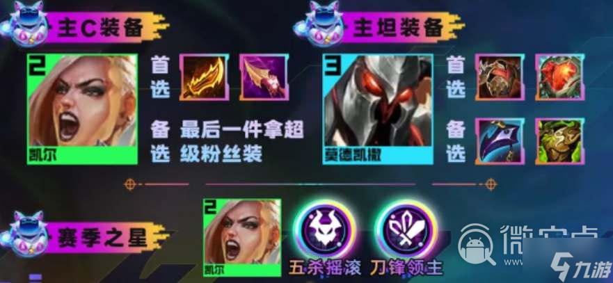 《云顶之弈》S10五杀天使阵容怎么搭配