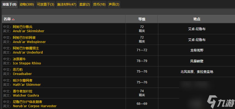 魔兽世界极地毛皮哪里多 魔兽世界极地毛皮刷取位置一览