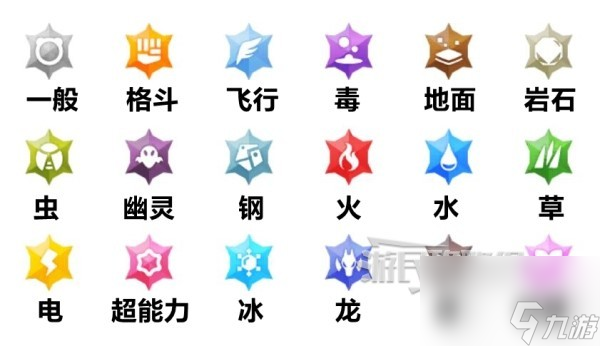 《宝可梦朱紫》波荡水及铁斑叶太晶团体战打法攻略 波荡水铁斑叶阵容推荐