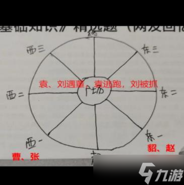 百變大偵探東漢小學(xué)兇手是誰