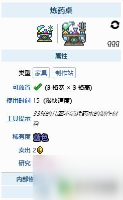 泰拉瑞亞藥劑怎么做 如何在《泰拉瑞亞》中制作藥水