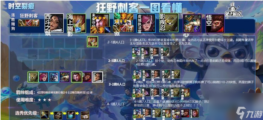 《金铲铲之战斗法女巫》玩法攻略（打造最强阵容，赢得胜利）