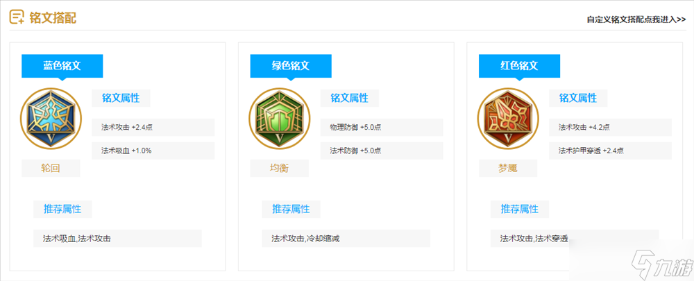 《王者荣耀》妲己技能介绍和玩法分享