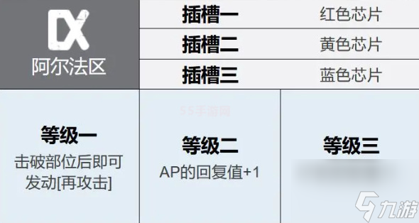 钢岚黛娜值得培养吗详情