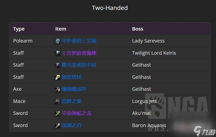 《魔兽世界》plus黑暗深渊掉落一览介绍