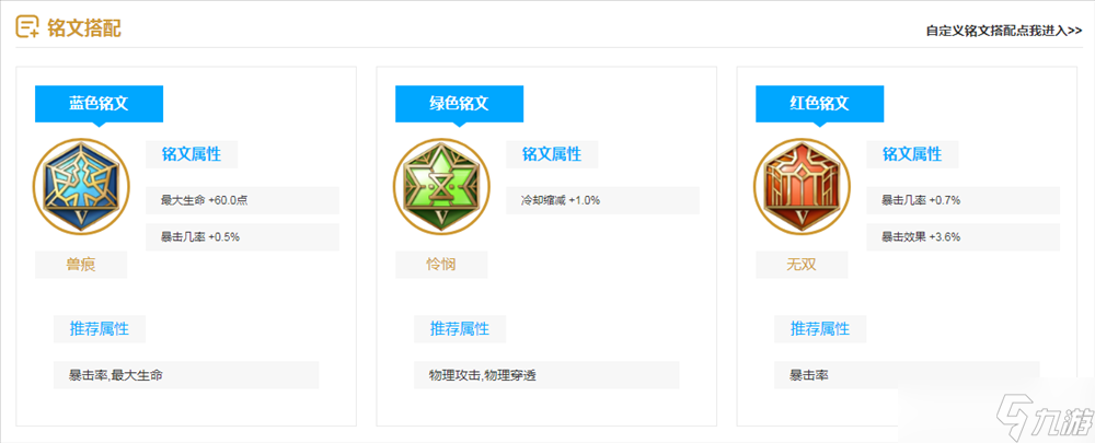 《王者荣耀》艾琳技能介绍和玩法分享