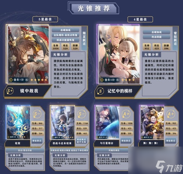 《崩坏星穹铁道》阮梅队伍及装备搭配推荐 阮梅光锥怎么选