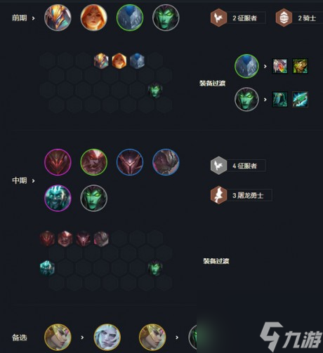 云顶之弈11.12最强阵容推荐云顶之弈11.12阵容搭配推荐