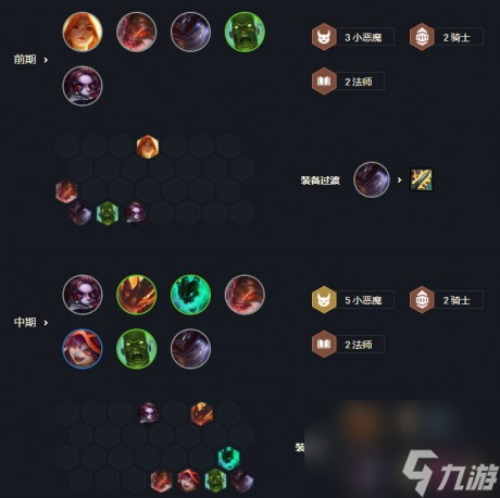 云顶之弈电刀小恶魔阵容装备搭配推荐云顶之弈电刀小恶魔阵容怎么出装