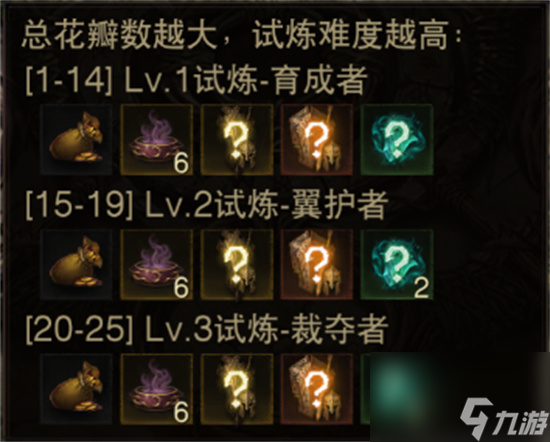 暗黑破坏神不朽枯荣之环怎么开启 枯荣花收集作用一览