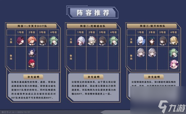 《崩坏星穹铁道》阮梅队伍及装备搭配推荐 阮梅光锥怎么选