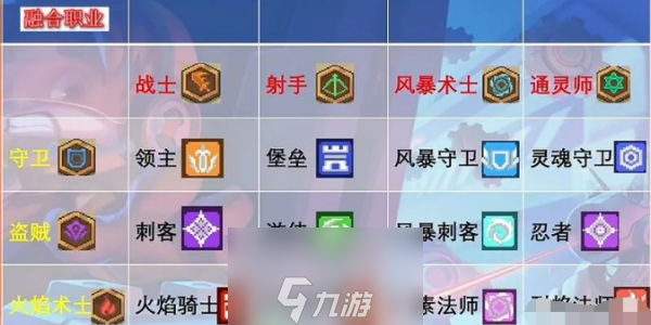 元气骑士前传游侠是什么职业加什么职业