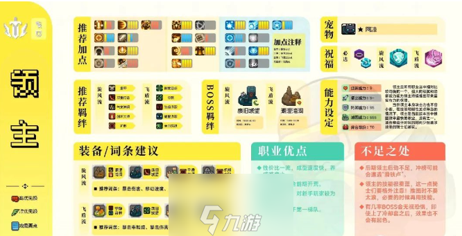 元气骑士前传游侠是什么职业加什么职业