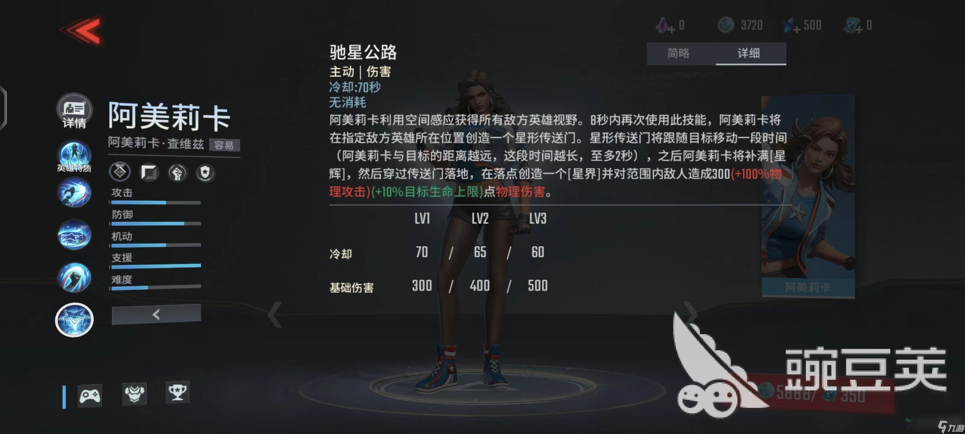 漫威超級戰(zhàn)爭阿美莉卡查維茲厲害嗎 阿美莉卡查維茲強(qiáng)度分析