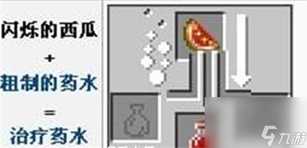 我的世界闪烁的西瓜片怎么合成_闪烁的西瓜片合成方法