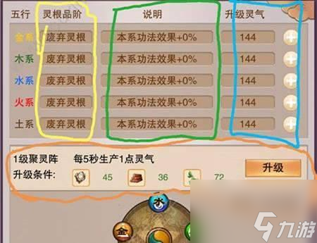 《修真丹方》一品丹药配方一览（探秘游戏中的炼丹秘籍）