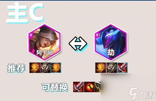 云顶之弈S10狐狸战士怎么玩
