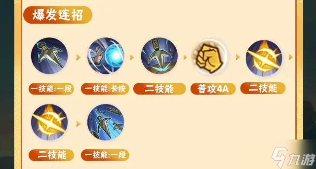 火影忍者手游百战水门怎么连招 百战水门实战攻略