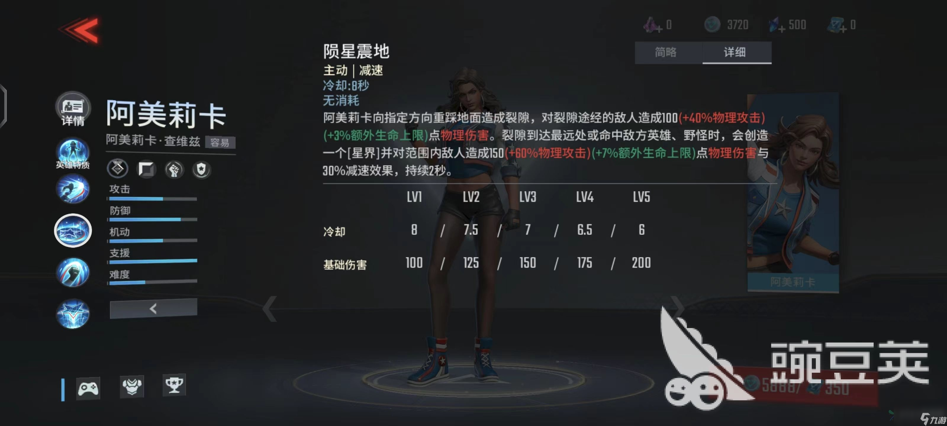 漫威超級戰(zhàn)爭阿美莉卡查維茲厲害嗎 阿美莉卡查維茲強(qiáng)度分析