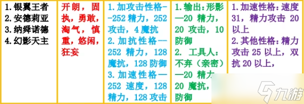 洛克王国机械系宠物推荐