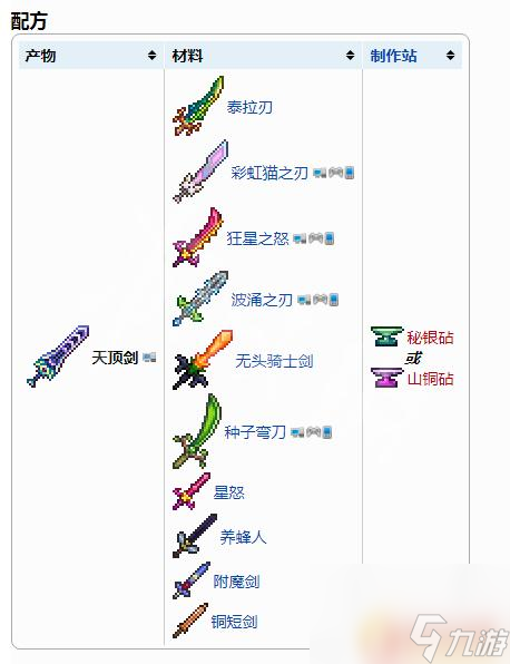 泰拉瑞亚天鼎健如何制作 《泰拉瑞亚》天顶剑配方