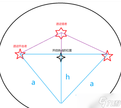 《原神》秘境聚怪的方法