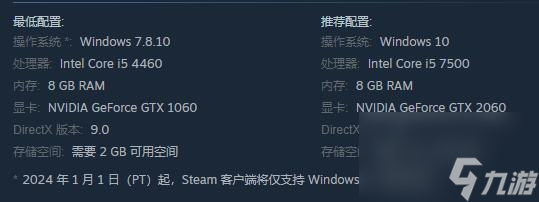 《挣脱十三号站点》配置要求一览