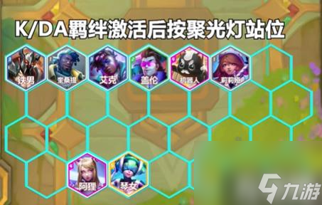 金铲铲之战S10六秘狐狸阵容推荐（六秘狐狸阵容装备搭配攻略）
