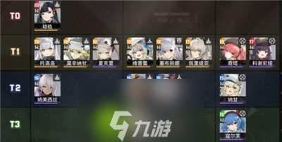 少女前線2追放節(jié)奏榜是什么-少女前線2追放開(kāi)服角色強(qiáng)度排名一覽