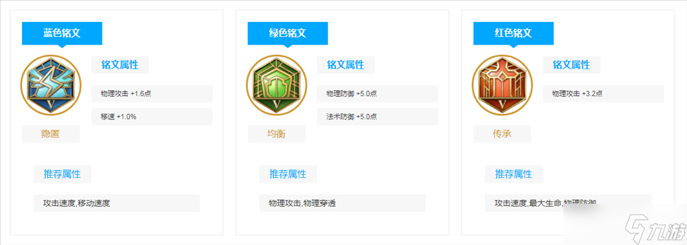 《王者荣耀》鲁班技能介绍和玩法分享