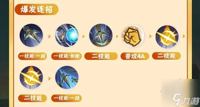 火影忍者手游百战水门怎么连招 百战水门最强连招攻略