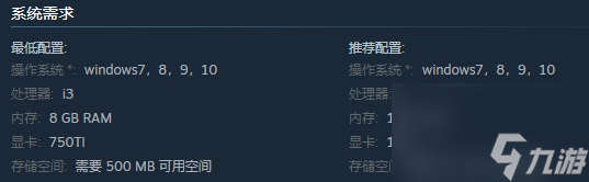 肉鴿游戲《ShitMan》Steam頁面上線 支持簡繁體中文