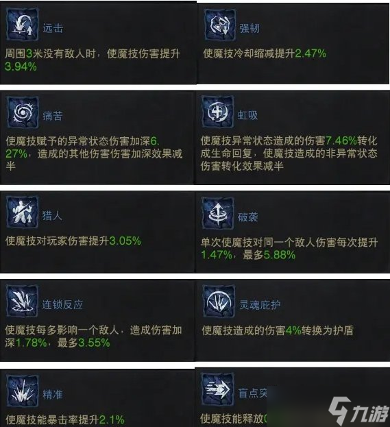 《暗黑破坏神不朽》使魔被动技能怎么选 使魔被动技能选择推荐