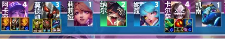 《云顶之弈》s10飞雷神阵容怎么玩 s10赛季飞雷神阵容攻略推荐速参考