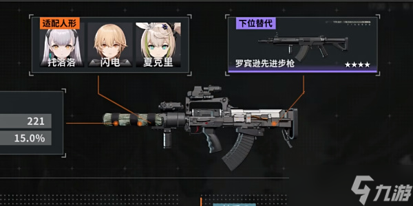 少女前線2追放蓋爾諾武器怎麼樣