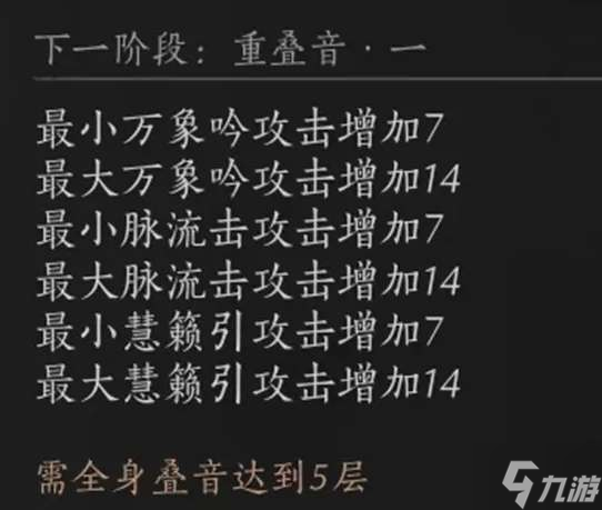 燕云十六聲裝備該怎么培養(yǎng)