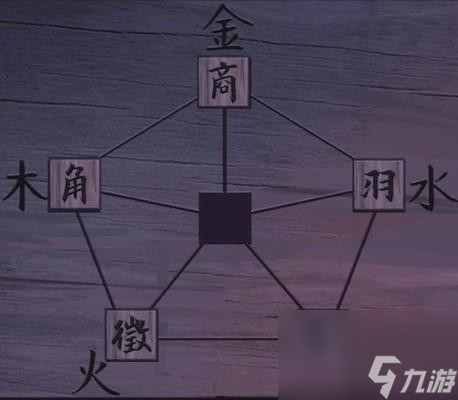 引魂铃第二章怎么过