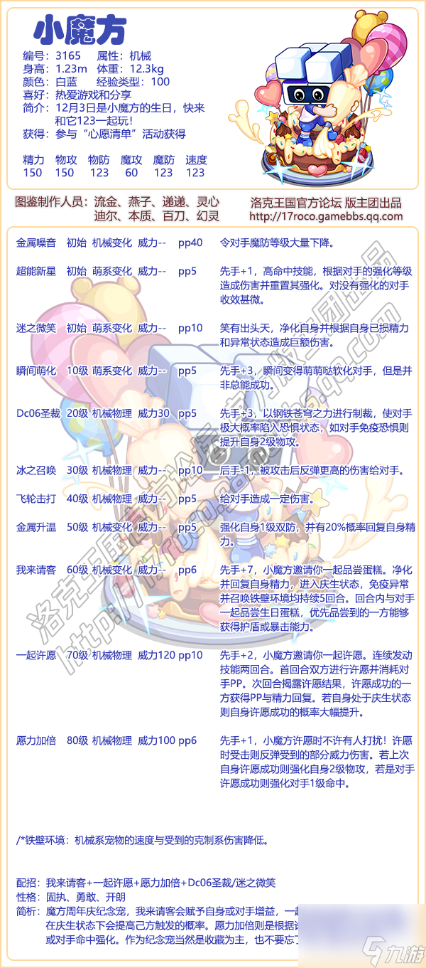 洛克王国小魔‭‭‭方技能表图鉴-小魔‭‭‭方怎么样/厉害吗