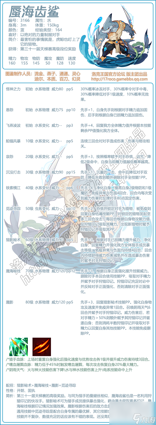 洛克王國(guó)蜃海齒鯊技能表圖鑒-蜃海齒鯊怎么樣/厲害嗎
