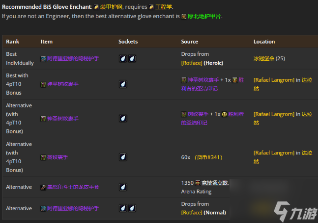 魔兽世界P4阶段熊t装备怎么搭 魔兽世界WLK怀旧服P4阶段熊t装备推荐
