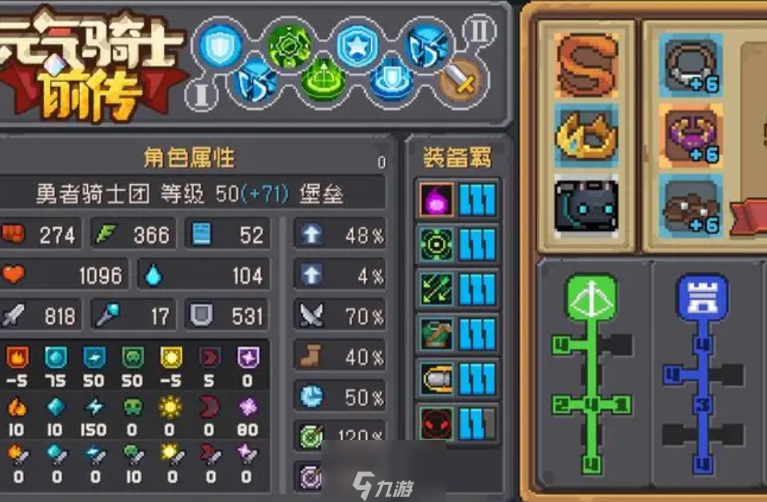 元气骑士前传t0级别角色有哪些