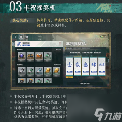 少女前线2追放异乡乐徽怎么玩,少女前线2追放异乡乐徽玩法介绍