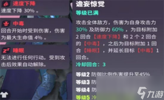 《众神派对》希尔达技能怎么样 希尔达技能介绍