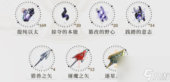 纯思维的洗礼突破材料介绍,纯思维的洗礼突破材料是什么